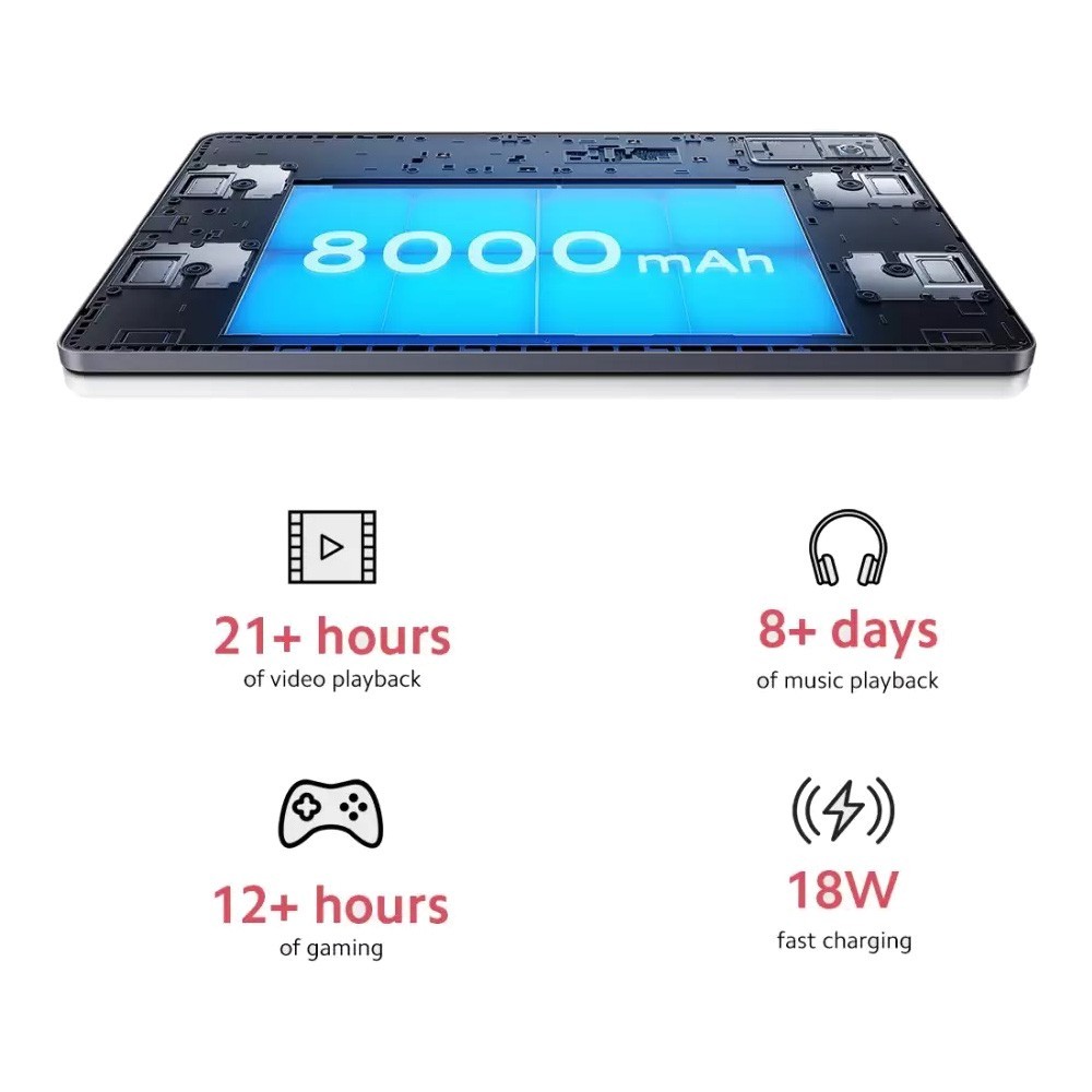 Sangle de repassage (36 17 900)