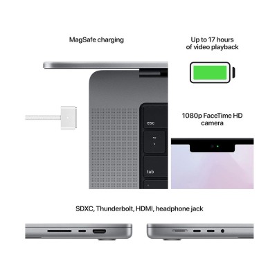 Filets de lavage avec fermeture à glissière (23 01)